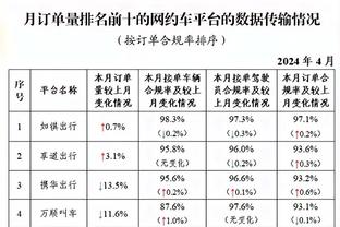 上半场的王！5胜15平，切尔西本赛季联赛上半场结束时没有落后过