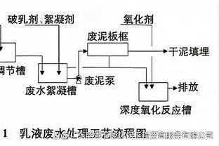 很是高效！波尔津吉斯半场7中6&三分4中3轰下19分5篮板 首节15分