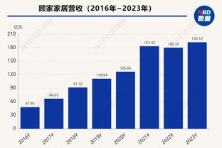 西班牙U21主帅：开心库巴西入选成年国家队 建议多押宝年轻球员