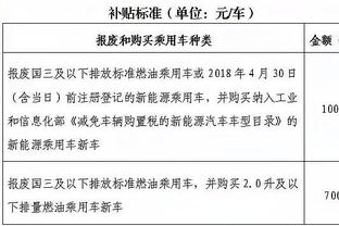 近10场攻防效率图：绿军进攻独一档&攻防均前五 湖人进攻第三